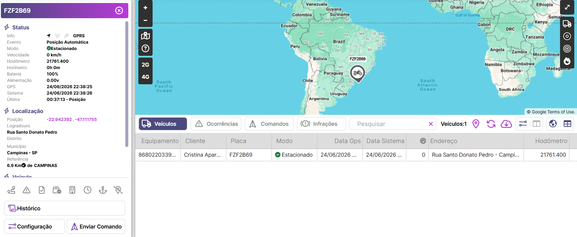 Interface do Sistema Fluxus